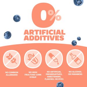 Cough & Chest Congestion
