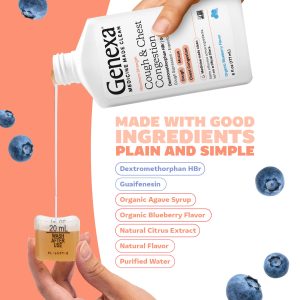 Cough & Chest Congestion